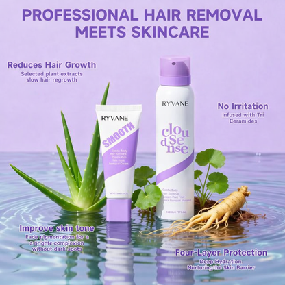 Dermelle™ Cream