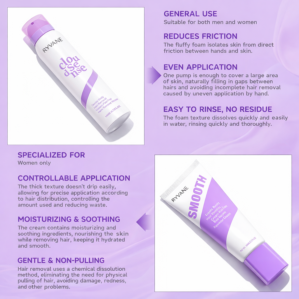 Dermelle™ Cream