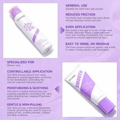 Dermelle™ Cream