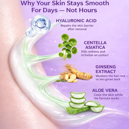Dermelle™ Cream
